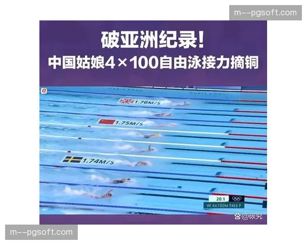 游泳项目设项变化，奥运新增项目影响训练方向